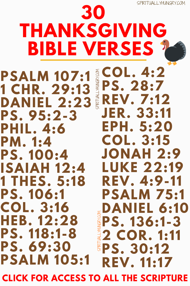 Thanksgiving Bible Verses