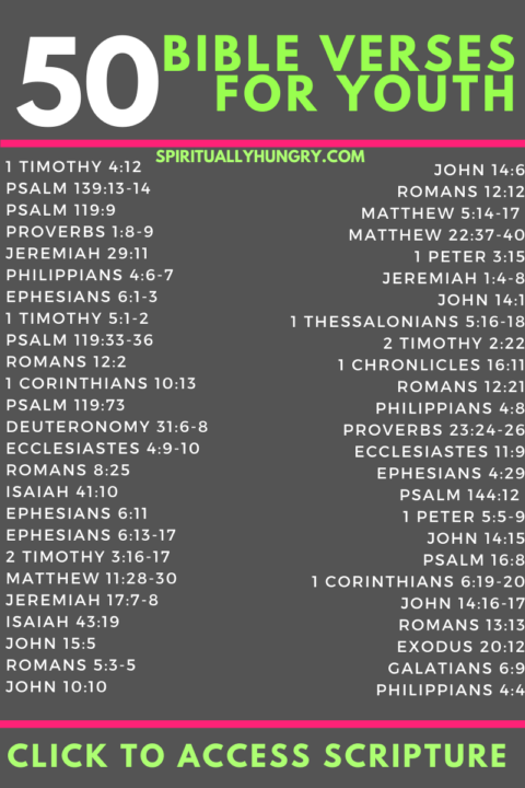 The Best Bible Verses For Youth - Spiritually Hungry